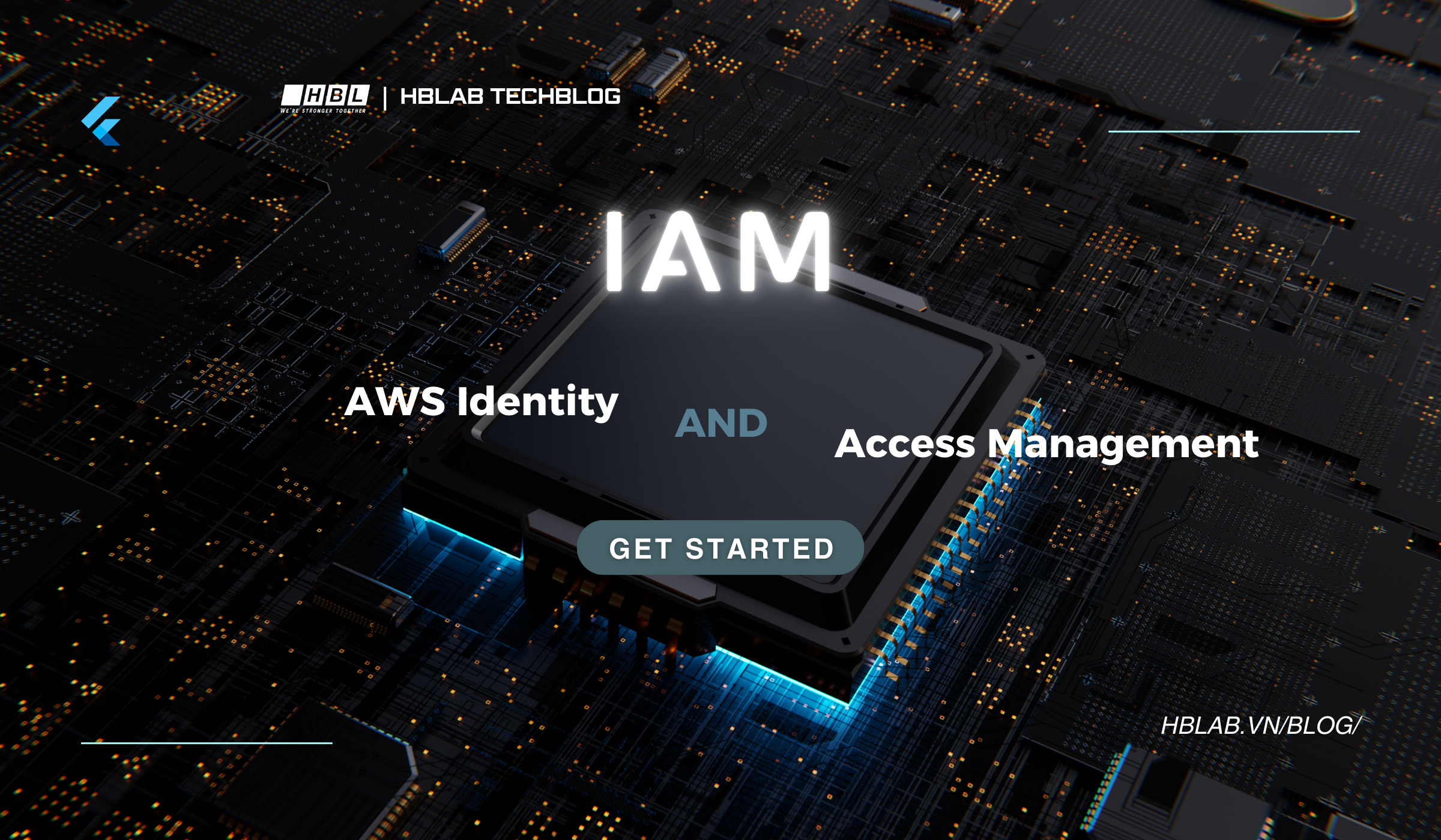 Chương 2: AWS Identity and Access Management (IAM)